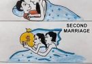 HT10. What Does The Image Reflect?